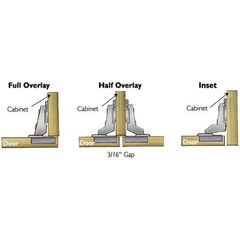 Powerhouse Concealed Hinges H.D. | Powerhouse by KHM Megatools Corp.